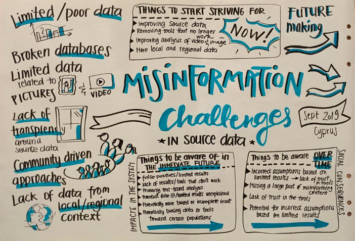 Misinformation Challenges - Things to start striving for now!